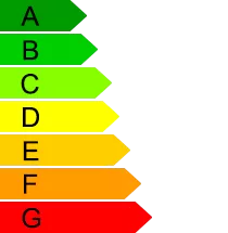 Up and running Bed and Breakfast has energy consumption of 152 in kilowatt per meter squared.